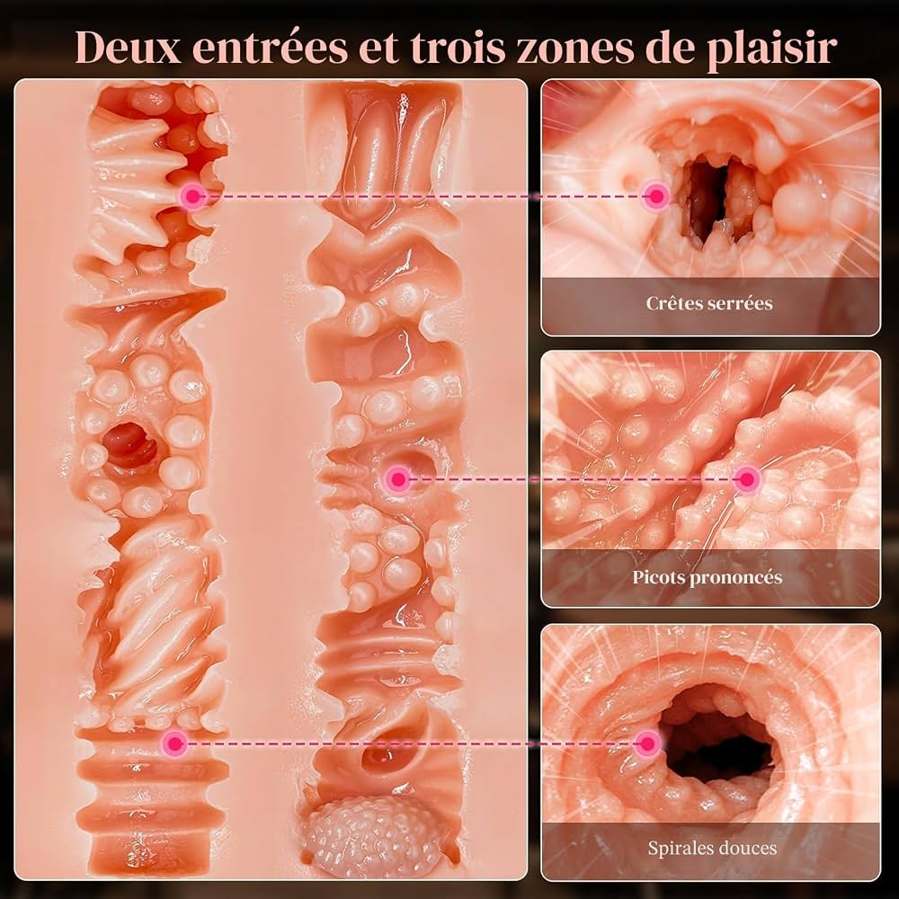 Masturbateur masculin